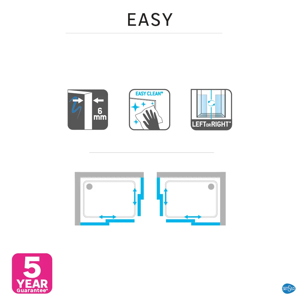 Комплект стекол для душевой ширмы Sensea Easy 80x120 см STLM-2186714 - Вид №19