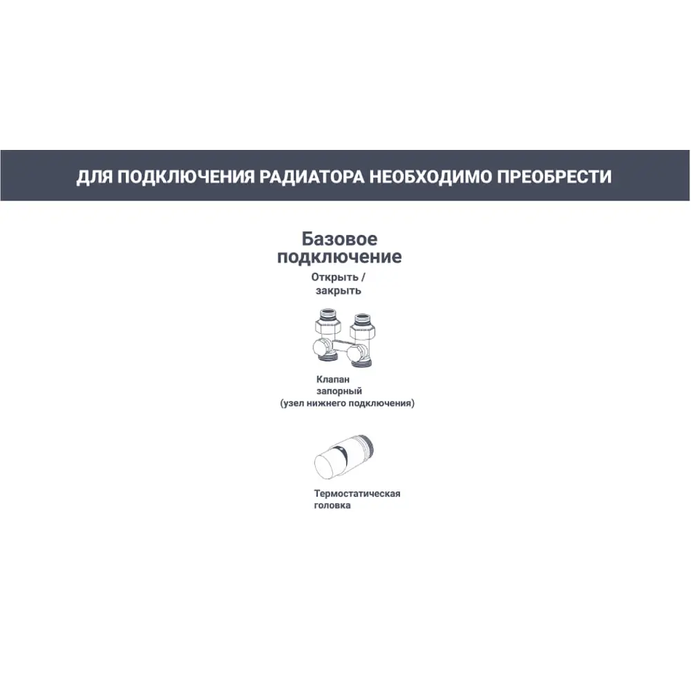 РОСТЕРМ Панельный радиатор 22 типа 500x1000 с нижним подключением 88662877 STLM-0942213 - Вид №2