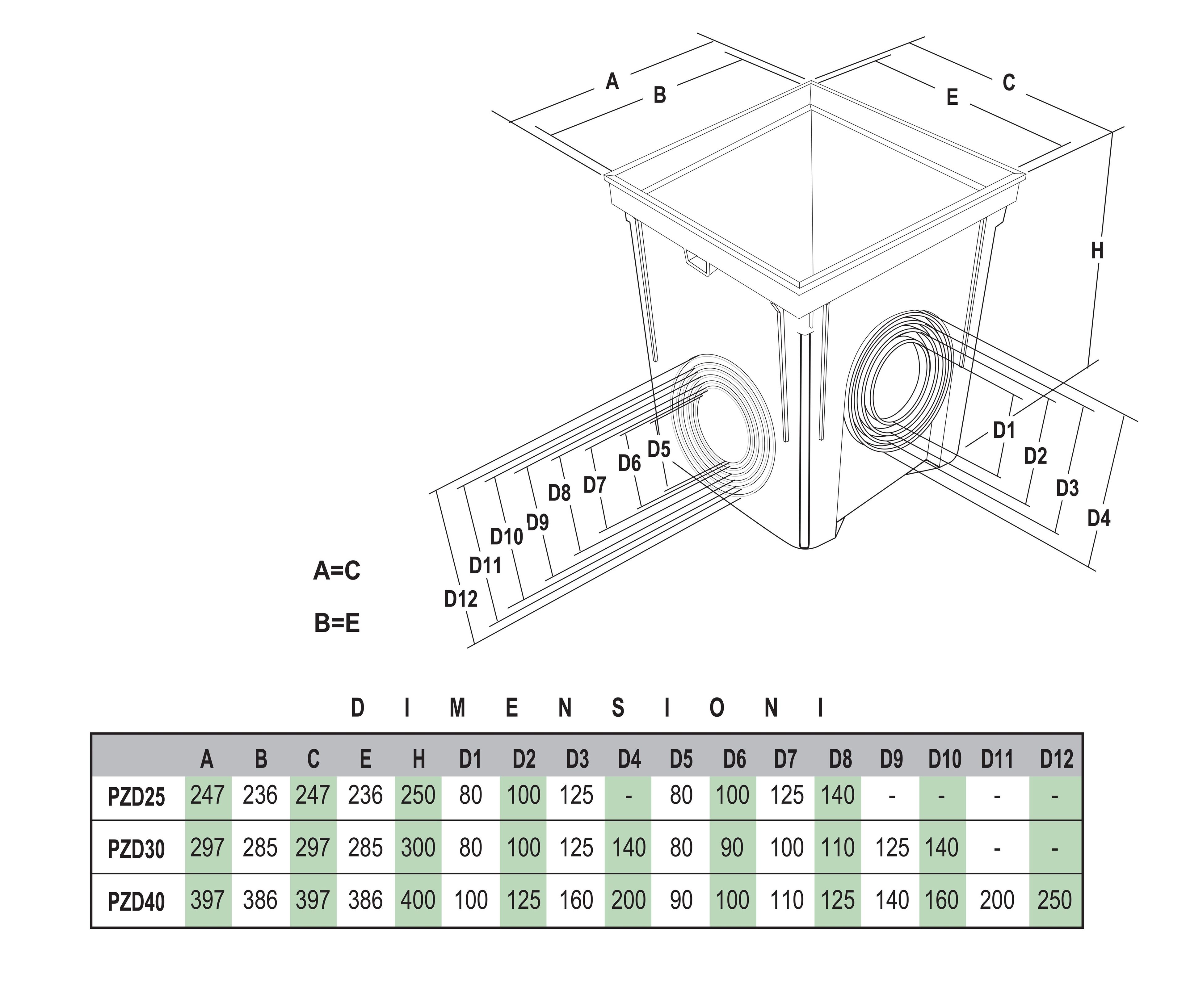 Монолитная лужайка серии 2000 First Corporation First Plast ARCH-00117066 - Вид №2
