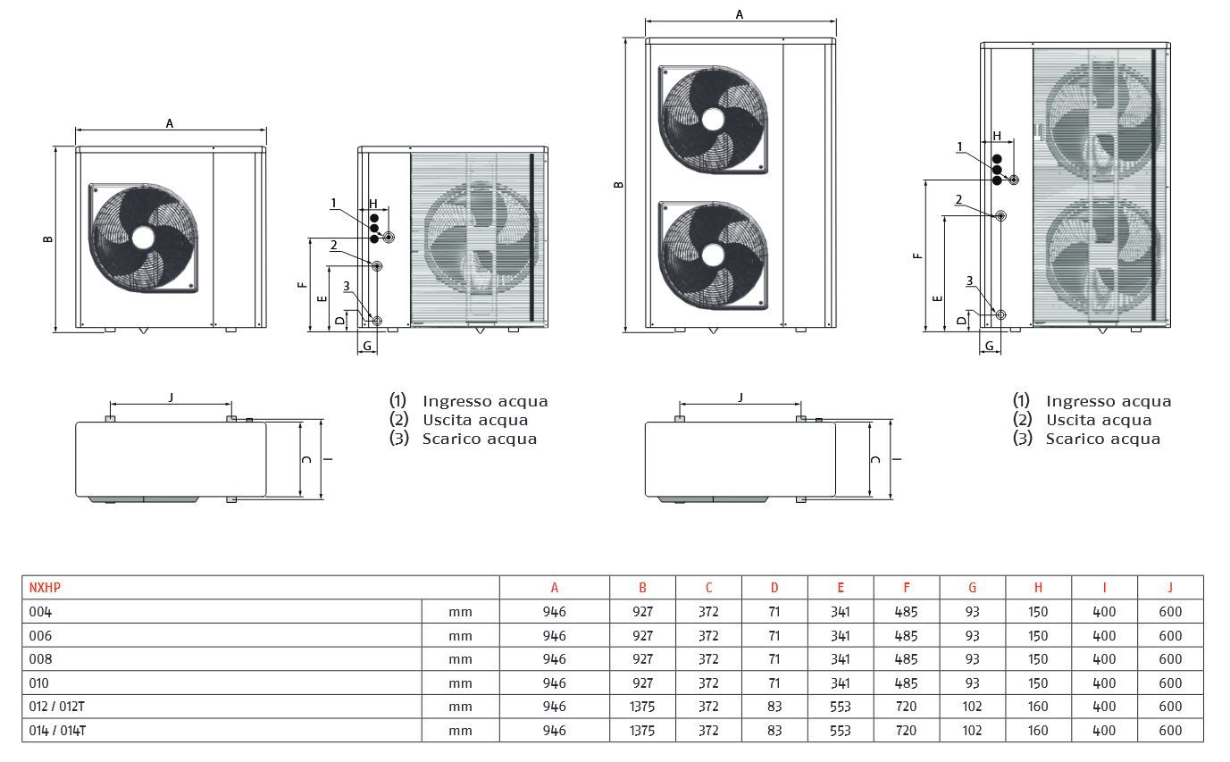 Воздушный/водяной тепловой насос RIELLO NXHP ARCH-00094137 - Вид №7