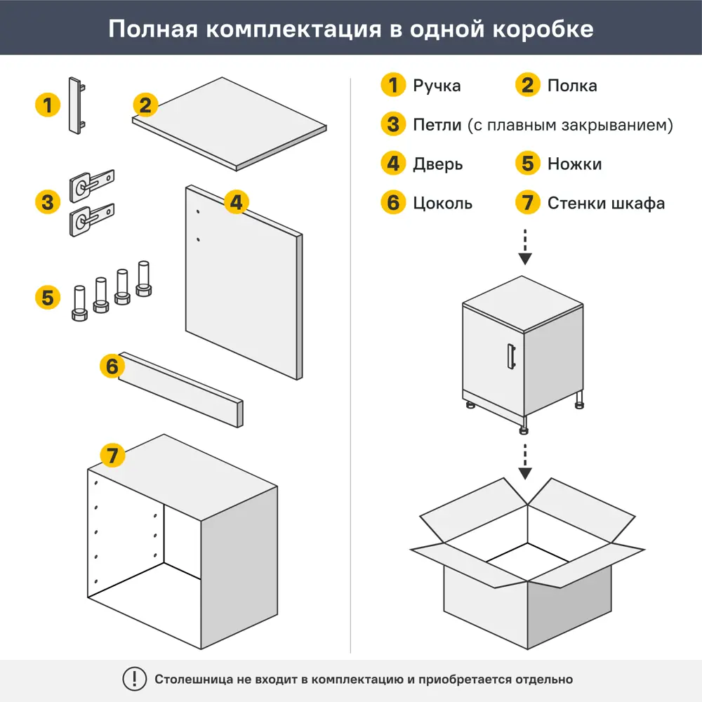 Кухонный шкаф напольный Агидель 80x82.5x58 см МДФ цвет белый DELINIA STLM-2141284 - Вид №13