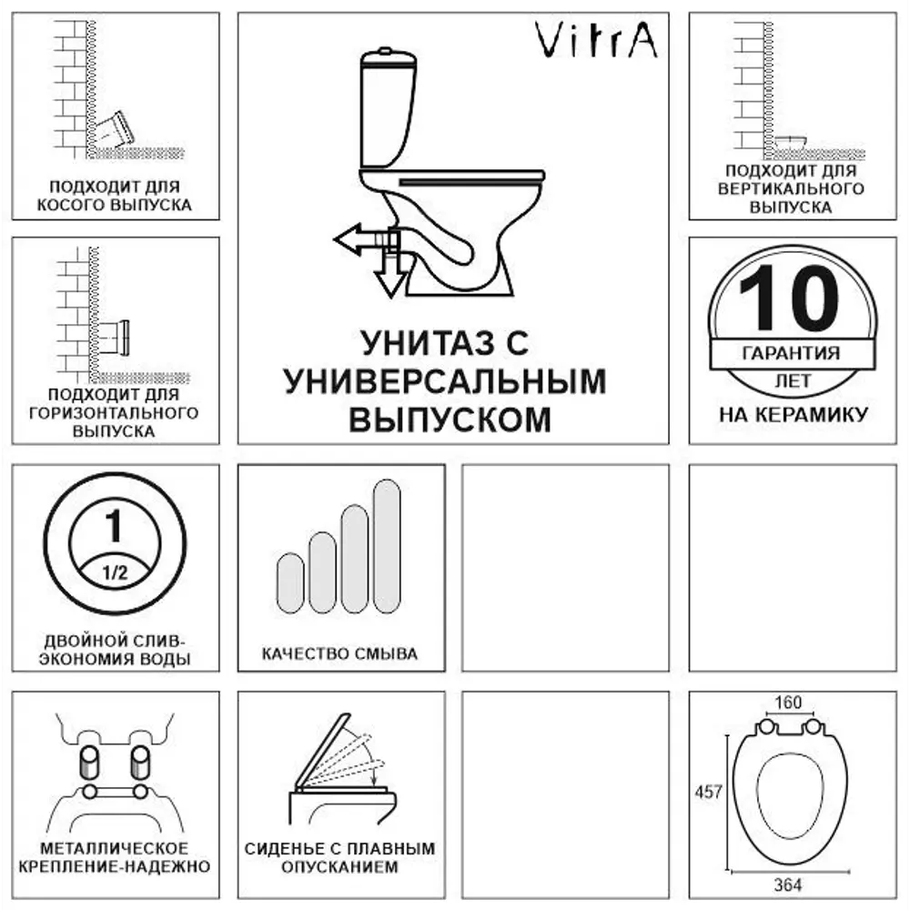 Унитаз-компакт Vitra Stern горизонтальный выпуск двойной слив STLM-2185206 - Вид №10