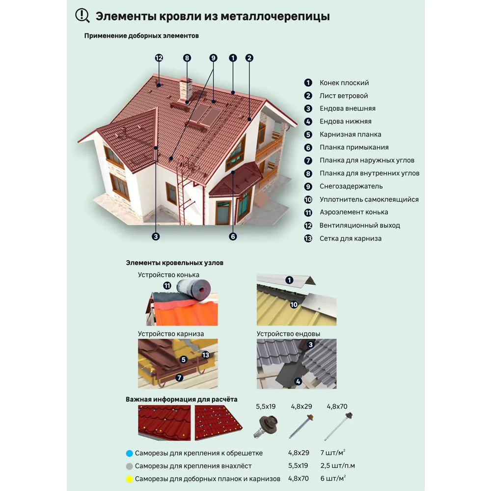 Металлочерепица 0.5 мм ГОСТ 2250x1180 мм RAL 6005 зеленый 89234829 STLM-2194523 Santreyd  - Вид №5