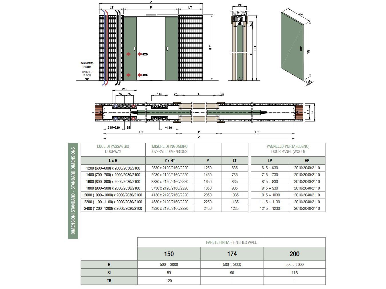 Подрамник для раздвижных дверей с проходом для систем PROTEK® Magic Box® ARCH-00008542