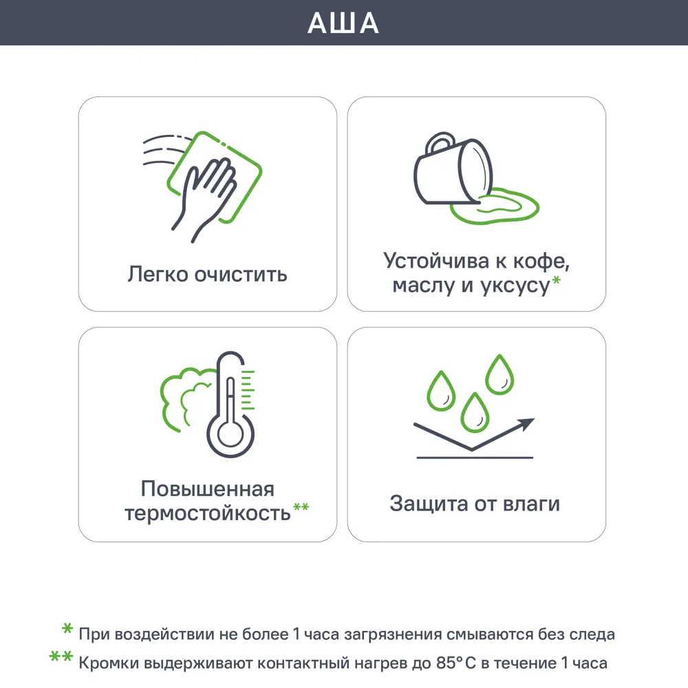Фасад кухонный DELINIA ID Аша грей 39.7×25.3 см глянцевый 85036543 STLM-0057836 - Вид №2