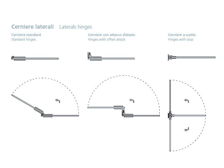Аксессуары для закаленного стекла Nuova Oxidal OXIDAL петли ARCH-00059006 - Вид №9