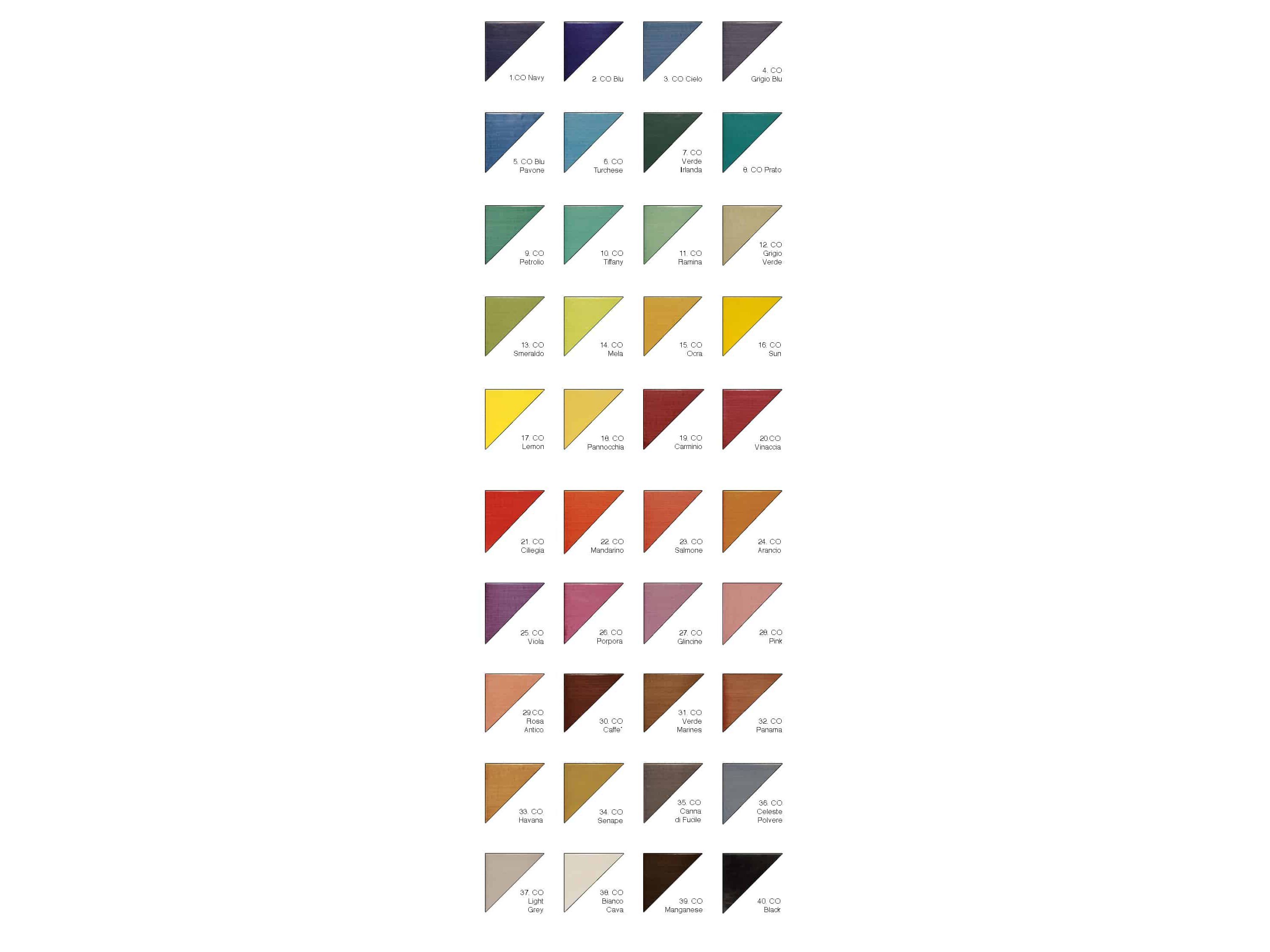 Пол / покрытие ручной работы La Riggiola одноцветный ARCH-00045281 - Вид №41