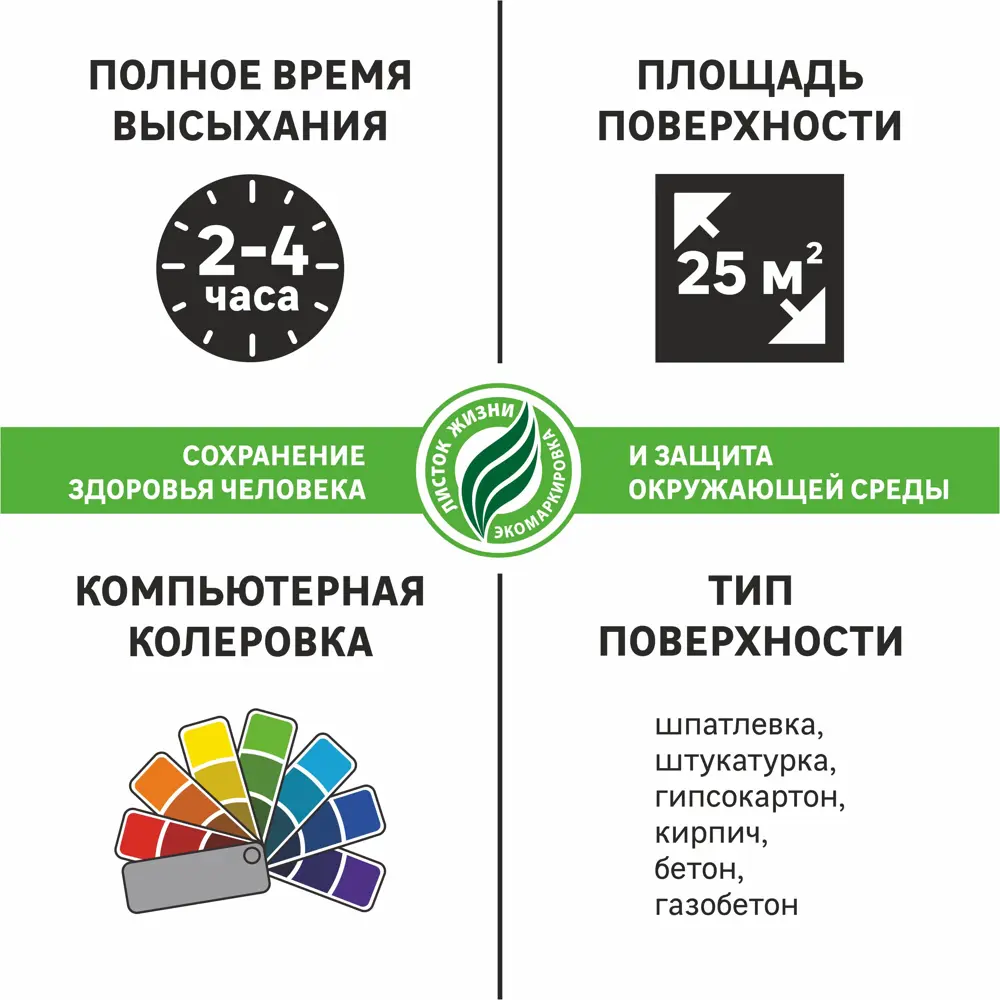 Краска для стен гостиной и спальни Luxens 2,5 л STLM-2202453 - Вид №1