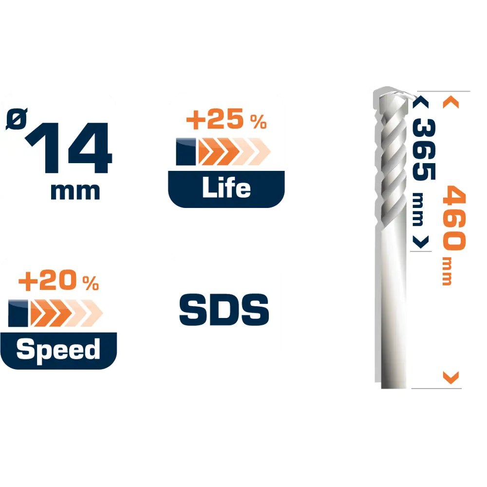 Бур по бетону SDS-plus 14х365х460 мм Dexter FD-A0185 STLM-2197770 - Вид №4