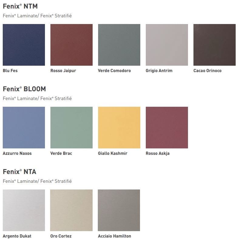 Встроенная кухня с островом Floritelli Cucine Prima ARCH-00115154 - Вид №13