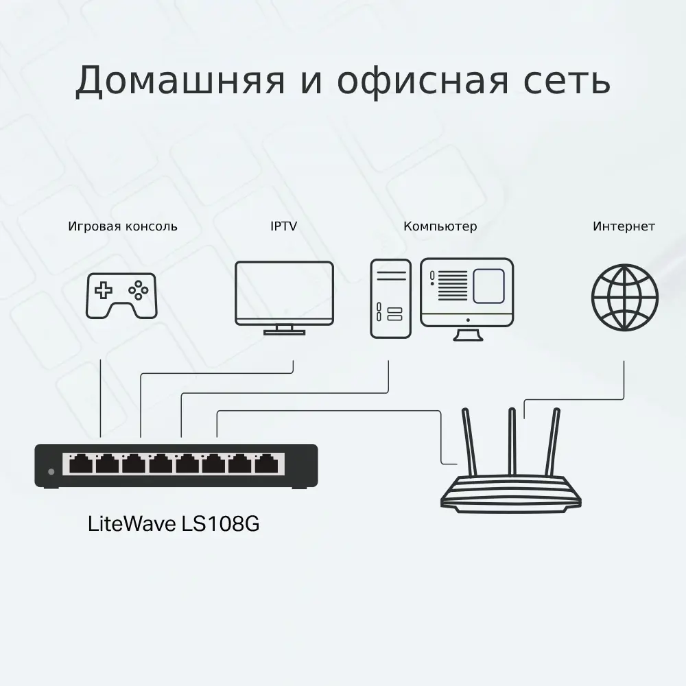 Коммутатор TP-Link LS108G 1000 Мбит/с TP LINK STLM-2045360 - Вид №6