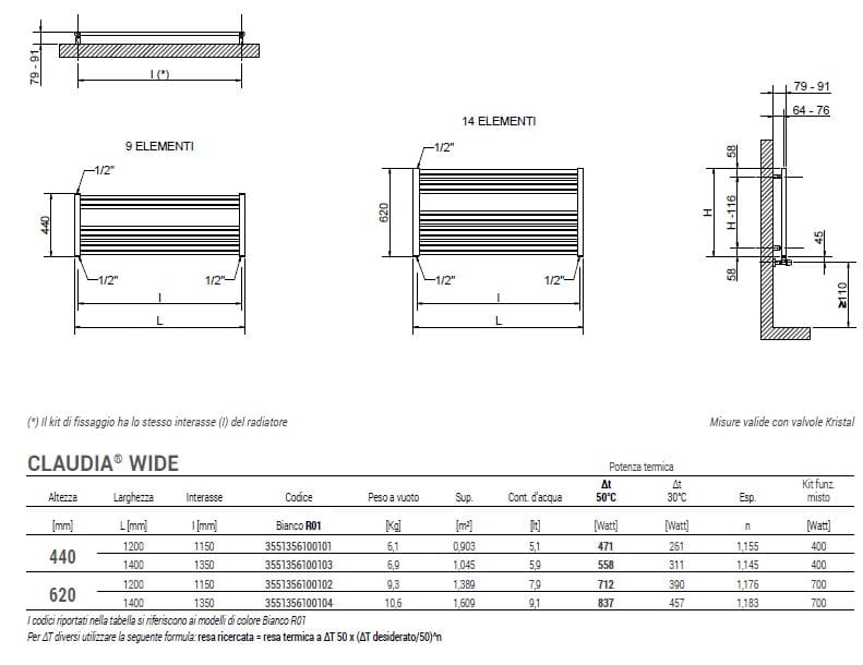 Горизонтальная горячая вода полотенцесушитель Cordivari Claudia ARCH-00033585 - Вид №2