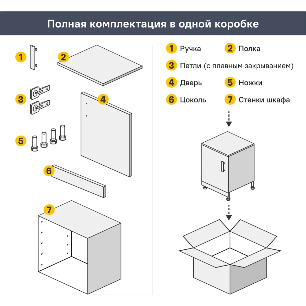 Кухонный шкаф напольный Нарбус 60x85x60 см ЛДСП цвет серый 89409133 STLM-2088771 Santreyd - Вид №18