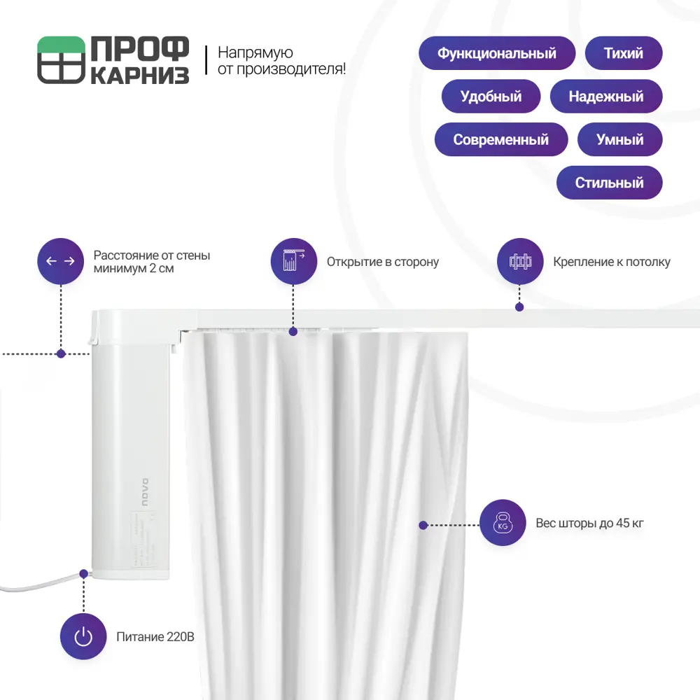 Электрокарниз для штор 3.4 м с Wi-Fi (работает с Алисой) с пультом ДУ в комплекте и мотором Novo. открытие в сторону (мотор слева)
