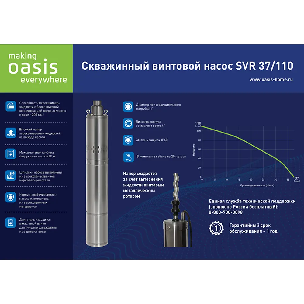 Погружной колодезный насос OASIS 37/110 для автономного водоснабжения 82378845 STLM-0025876 - Вид №1