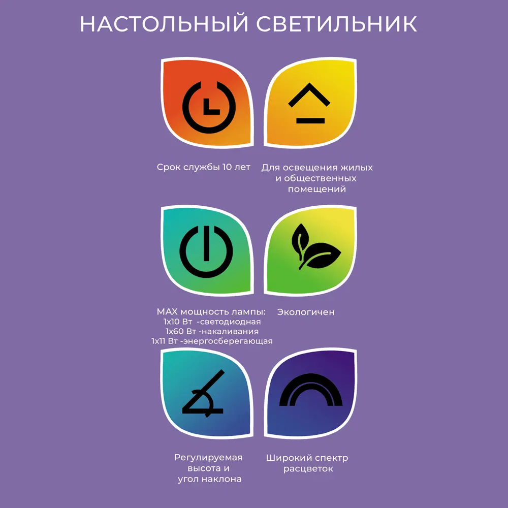 Рабочая лампа настольная Семь огней Эйр на прищепке 1 лампа Е27 цвет мятный STLM-2177377 - Вид №2