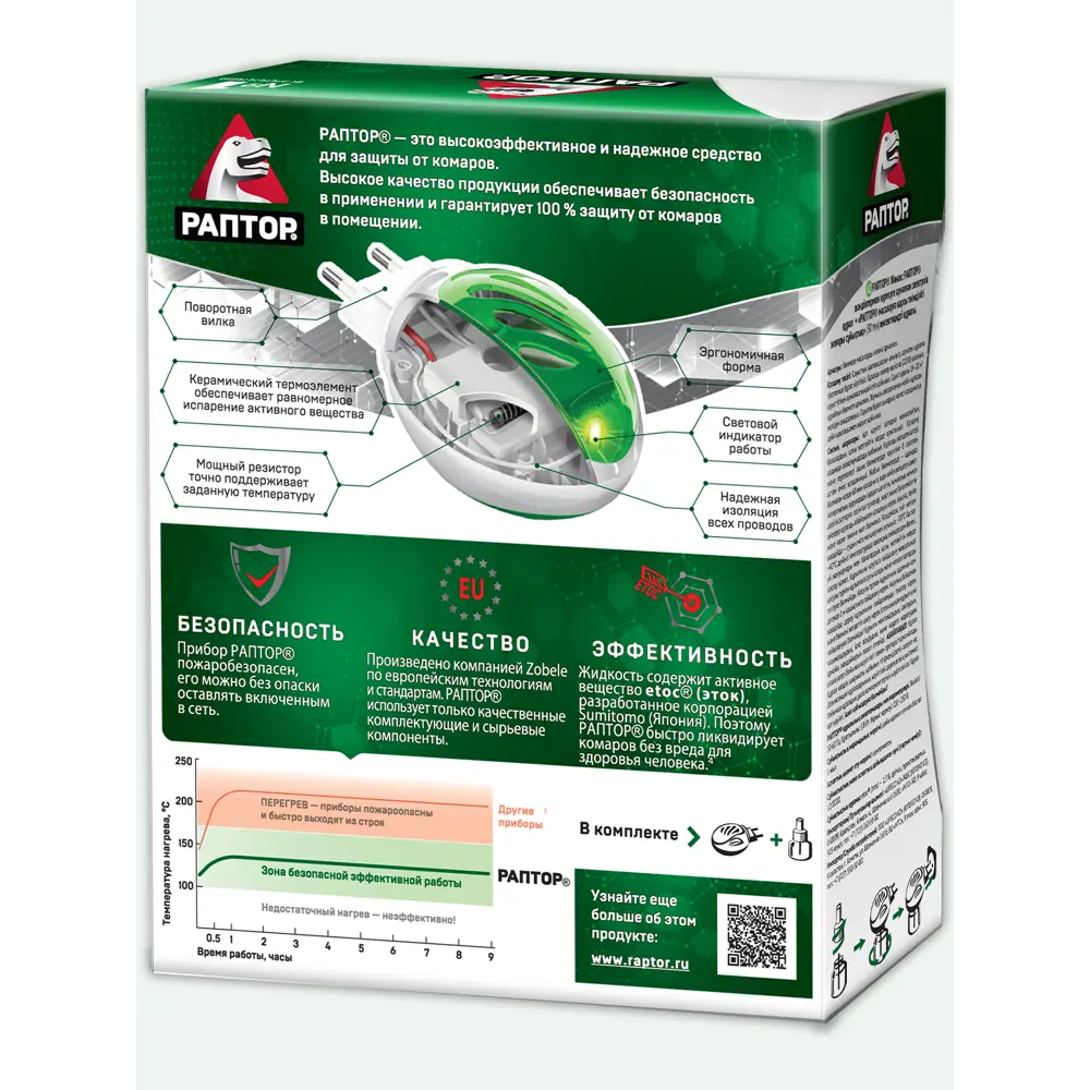 Santreyd Комплект Раптор: фумигатор и жидкость от комаров на 30 ночей 15170045 STLM-0005581 - Вид №1