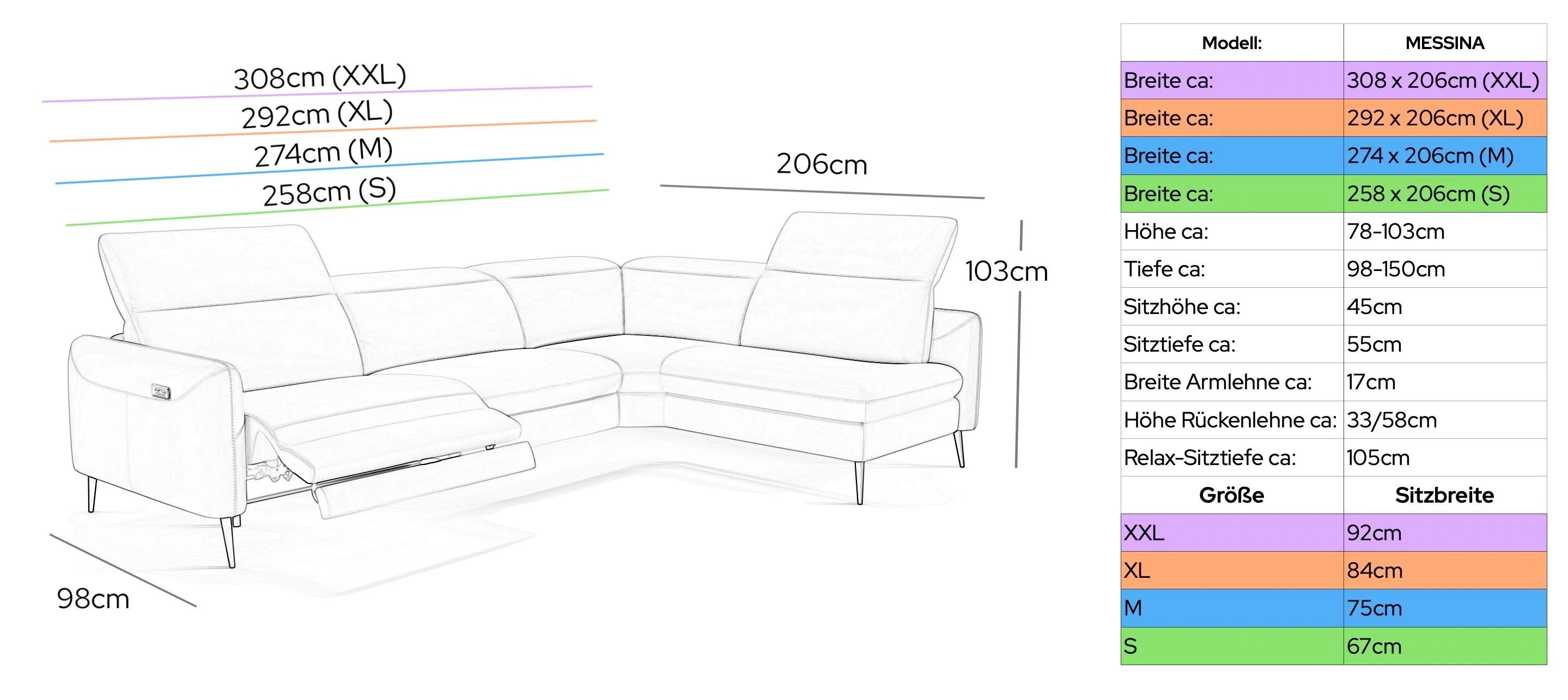 Угловой диван из ткани Sofanella Мессина ARCH-00091517 - Вид №5