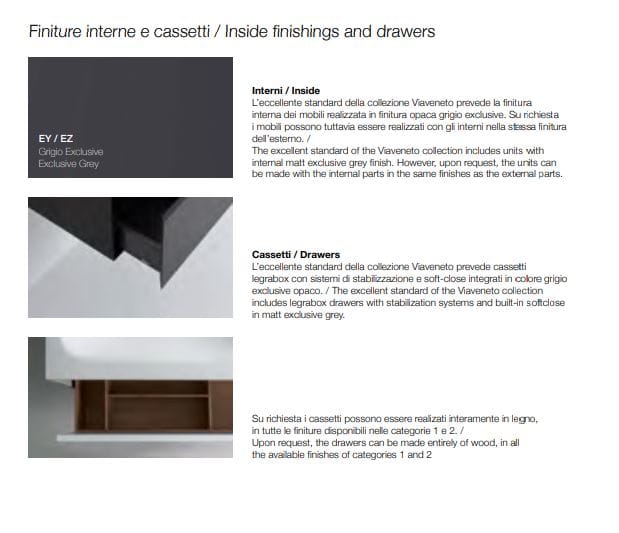 Умывальник с ящиками Falper ViaVeneto ARCH-00063928 - Вид №7