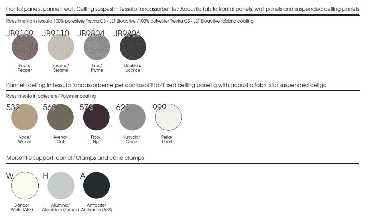 Акустическая панель из полиэфирного волокна DVO Акустические дополнения ARCH-00048294 - Вид №2