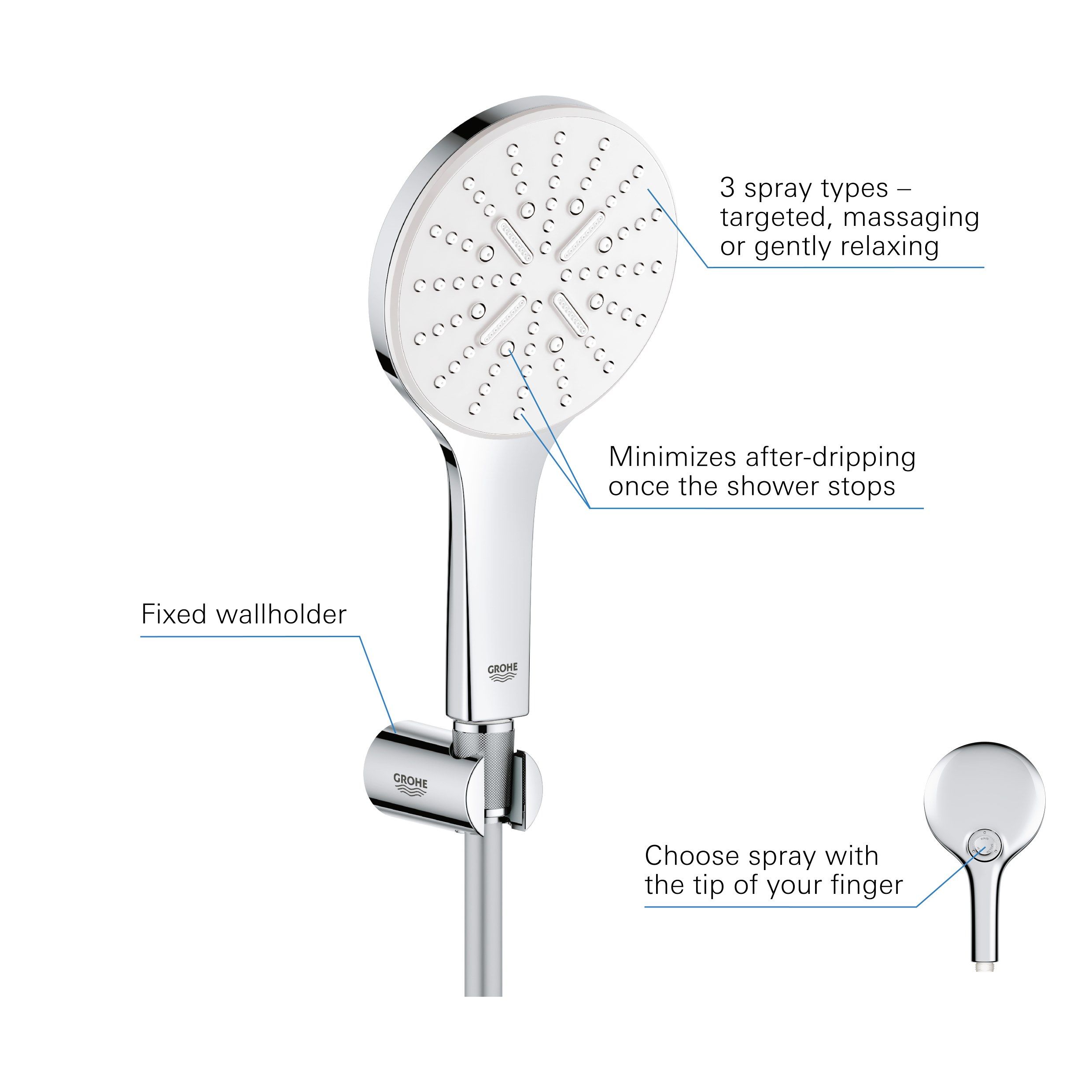 Ручной душ с 3 форсунками с подставкой Grohe Rainshower SmartActive ARCH-00042217 - Вид №18