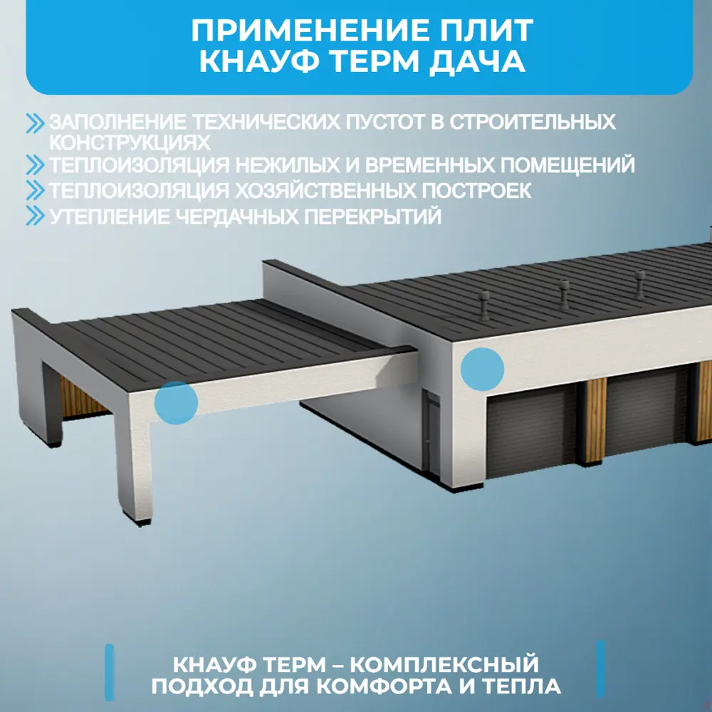 Пенополистирол ППС 100 мм Knauf Therm Дача 1000x1200 мм 1.2 м² STLM-2022155 - Вид №4