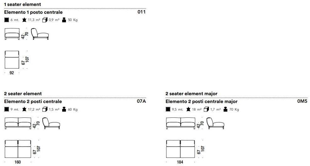 Moroso Съемный тканевый диван sun-id-1420397 - Вид №2