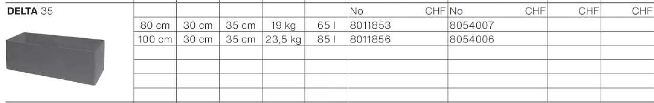 Бетонный низкий плантатор для общественных мест SWISSPEARL Softline ARCH-00084523 - Вид №1