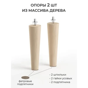 92065434 Мебельная ножка Monofix 18 см со шпилькой 2 шт без покрытия STLM-1336493