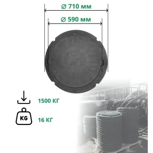 Люк колодца Эколайн 710мм черный