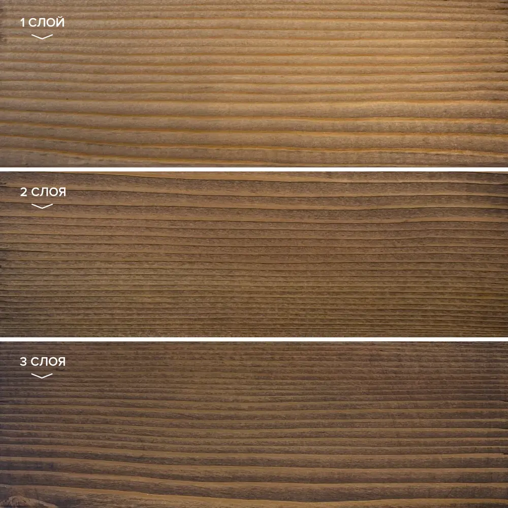 Масло для террас Neomid Premium цвет палисандр 2 л STLM-2019769 - Вид №4