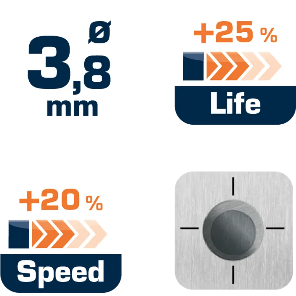 Сверло по металлу HSS-G 3.8х75 мм Dexter SM253 STLM-2134969 - Вид №5
