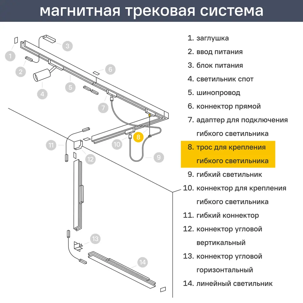 Трос магнитного трека Arte Lamp 2 м, 2 шт STLM-2069925 - Вид №1