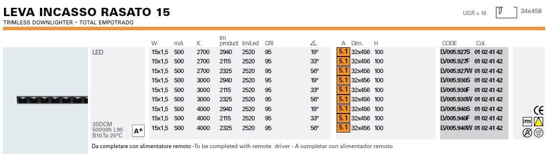 Несколько светодиодных утопленных прожекторов Lucifero's LEVA ARCH-00045805 - Вид №10