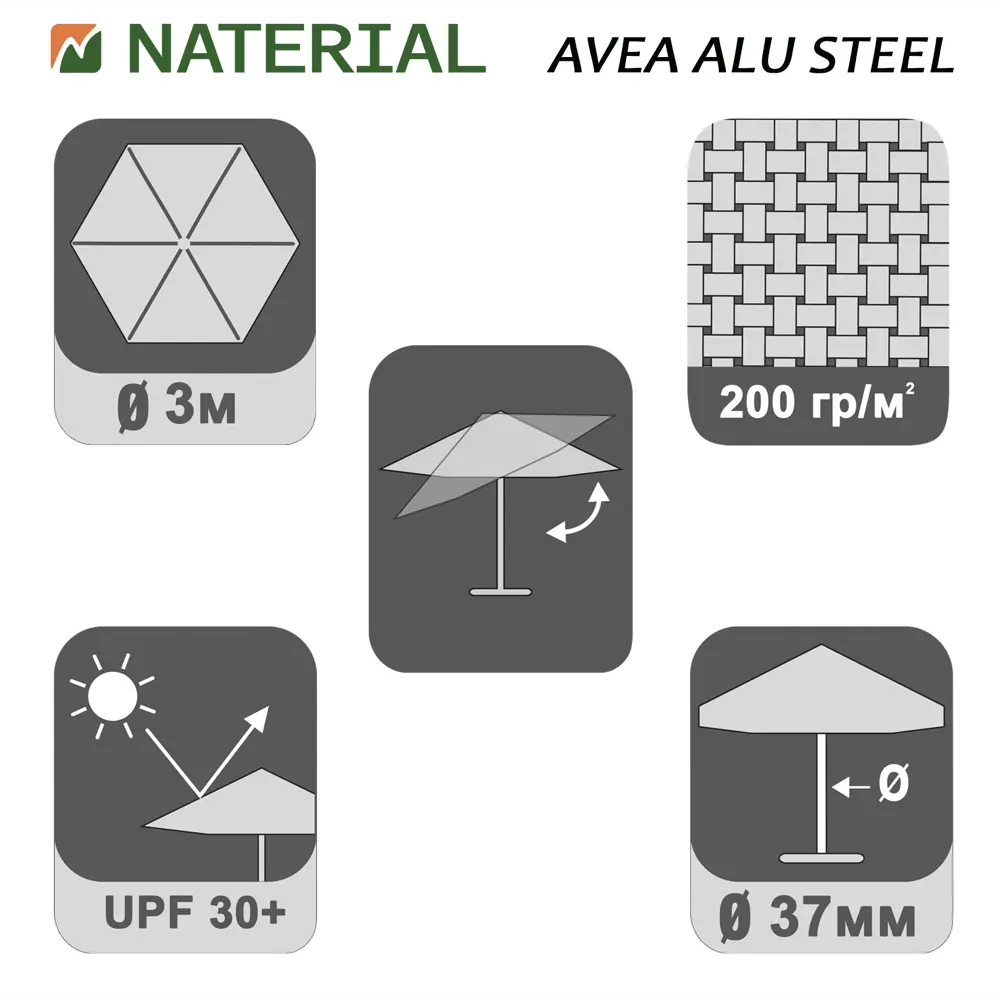 Зонт садовый NATERIAL Avea белый с наклонным механизмом 82232849 STLM-0022482 - Вид №12