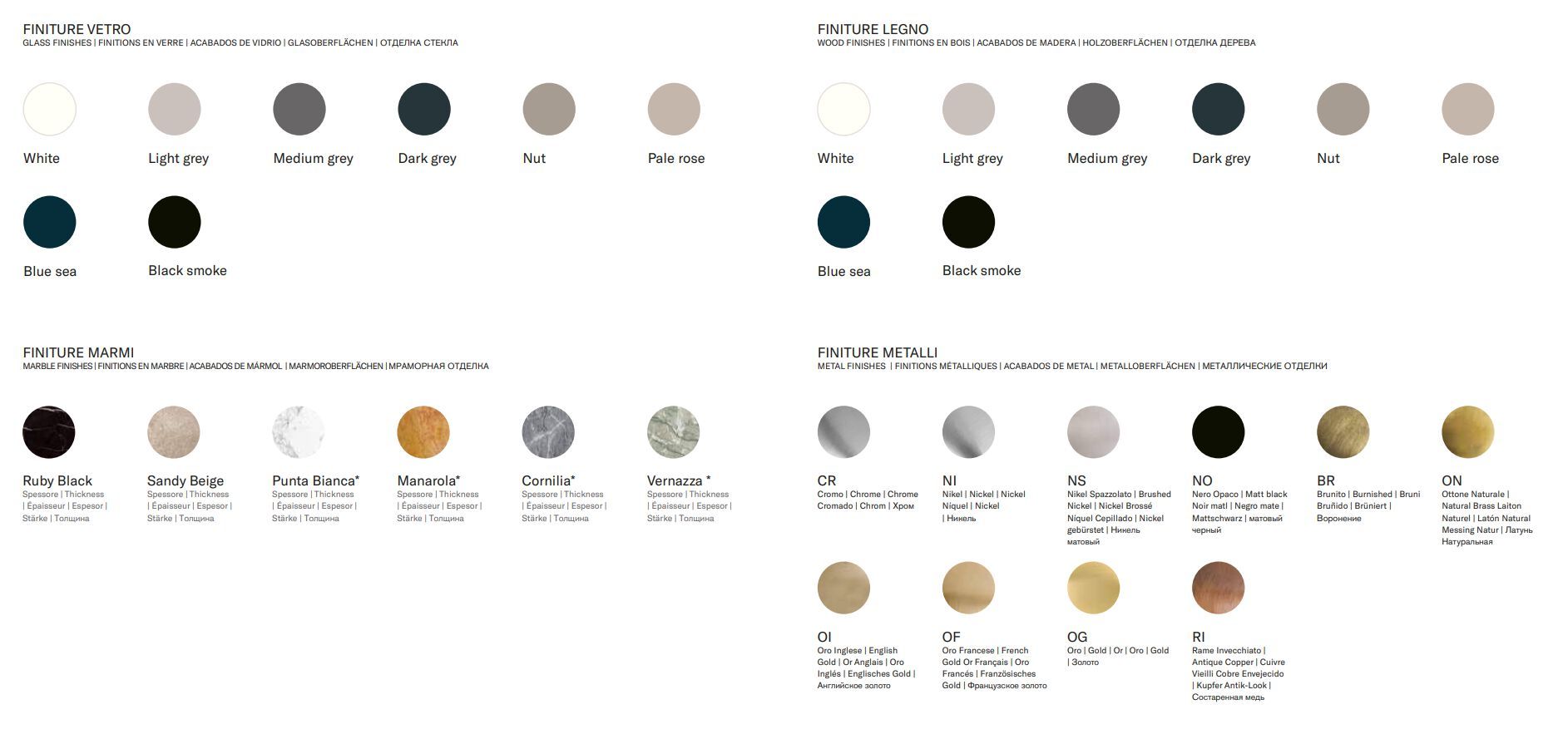 Деревянный одноместный напольный умывальник с дверцами Park Avenue CORA 2A ARCH-00092113 - Вид №12