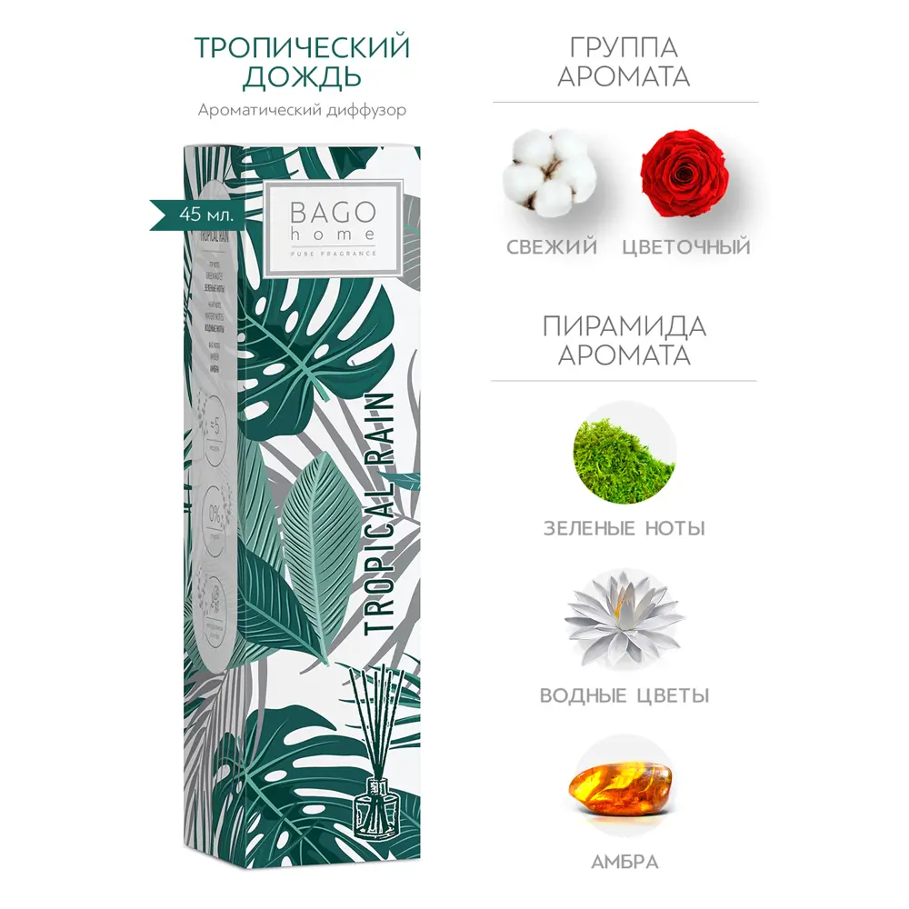 Ароматический диффузор Bago Home Тропический дождь BGO0143 45 мл STLM-2100577 - Вид №2