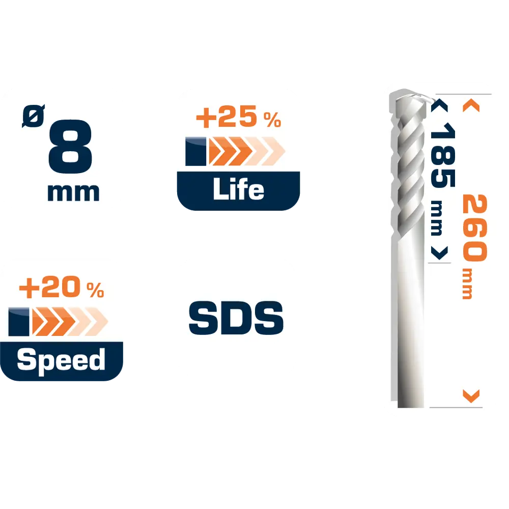Бур по бетону SDS-plus 8х185х260 мм Dexter FD-A0117 STLM-2196211 - Вид №5