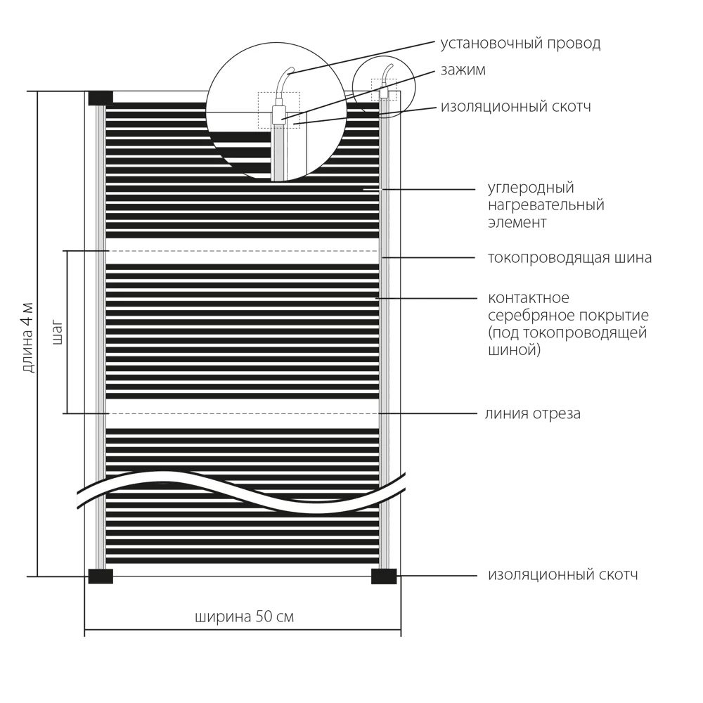 Инфракрасная пленка для теплого пола Теплолюкс Национальный комфорт 2 м², 440 Вт STLM-2183427 - Вид №5