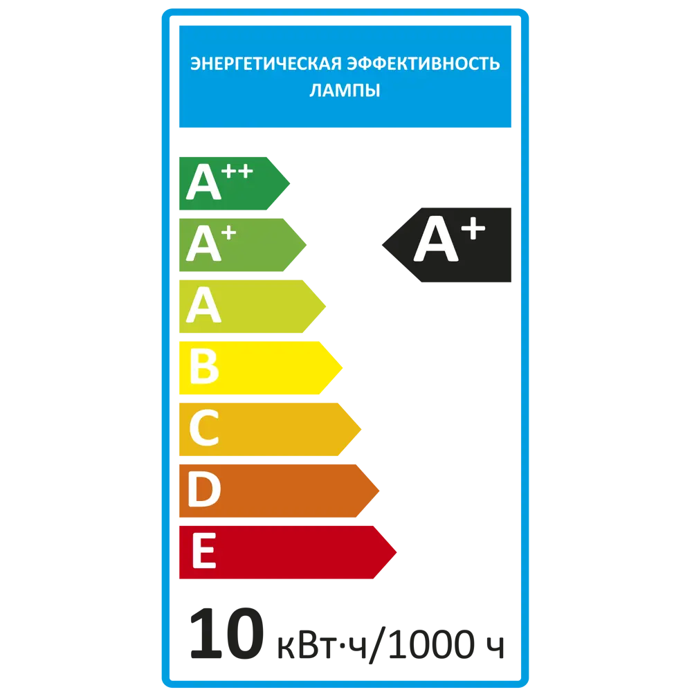 Santreyd LED лампа E27 шар 10Вт нейтральный белый свет 82991522 STLM-0907169 - Вид №3
