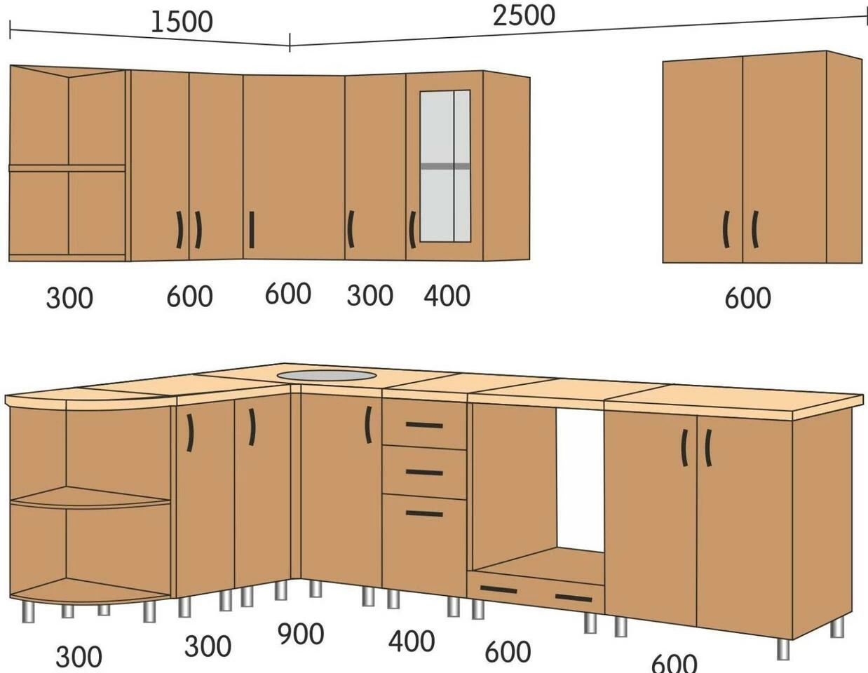 высота кухонных шкафчиков от пола