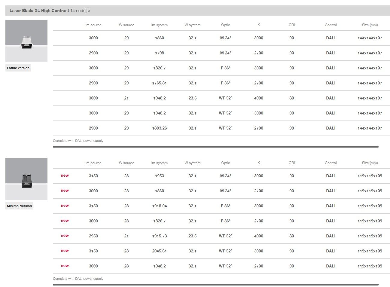 Литье под давлением алюминиевый светодиодный светильник для потолков iGuzzini Laser Blade XL ARCH-00042858 - Вид №7