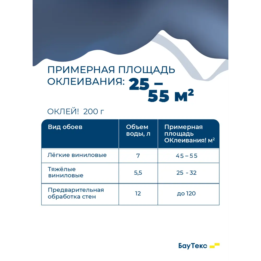 Клей для виниловых обоев Оклей 20 м² STLM-2158693 - Вид №1