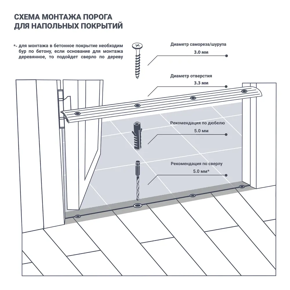 ARTENS Золотой порог-стык для напольных покрытий 60x1800 мм 17855056 STLM-0008805 - Вид №2
