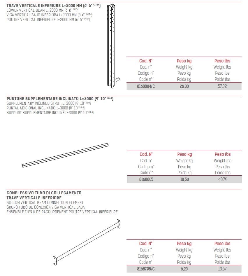 Безудержная полка Faresin Formwork MENSOLE RAMPANTI ARCH-00059107 - Вид №7