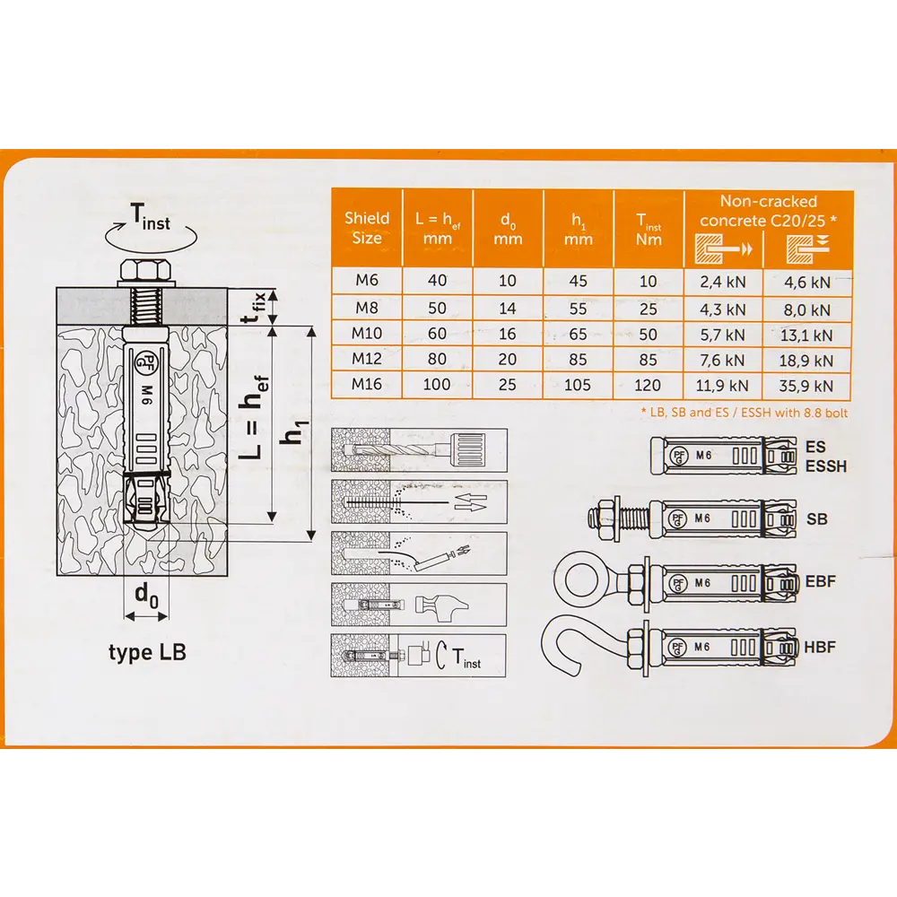 Анкер втулочный Sormat ES10, 50 шт STLM-2007207 - Вид №2