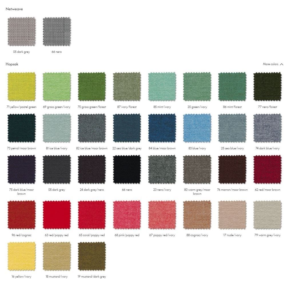 Ткань спиц поворотный стул с подлокотниками VITRA Eames Aluminium Group ARCH-00087363 - Вид №19