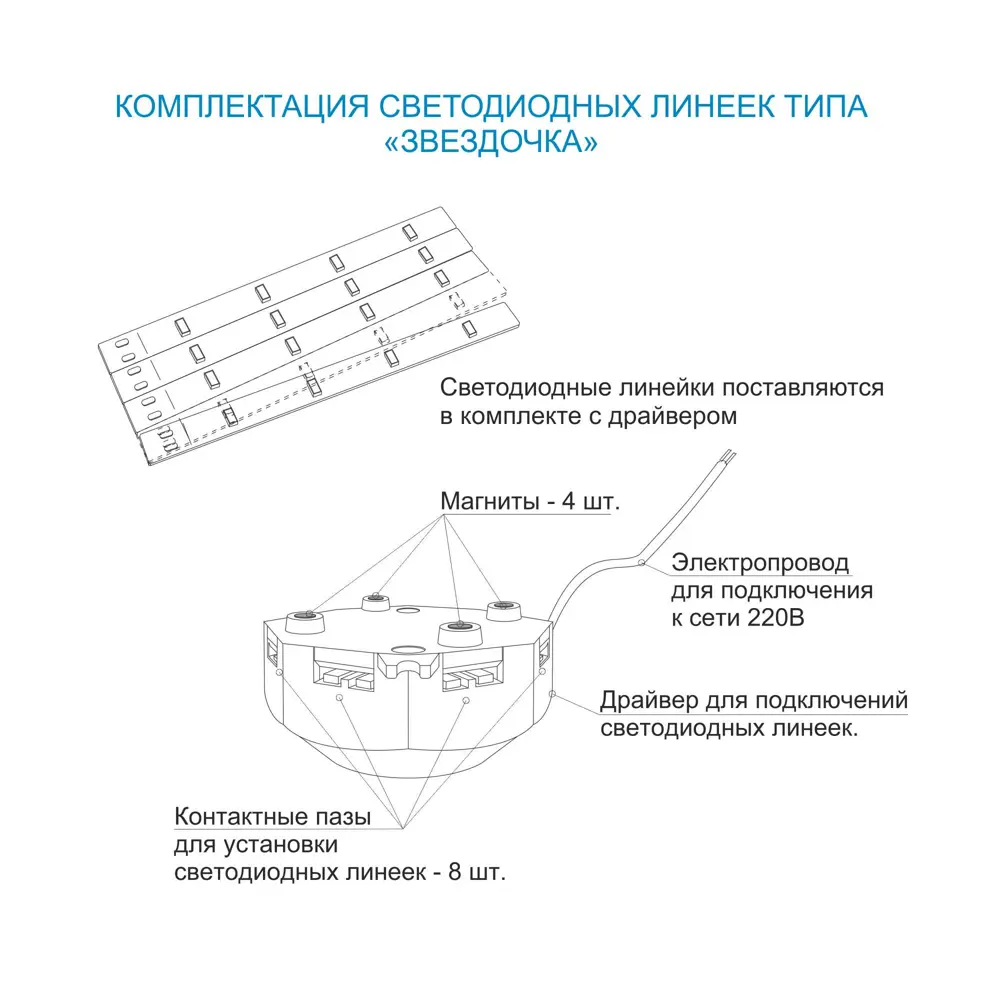 Комплект линеек светодиодных 8 Вт 220 В Ø140 мм тёплый свет APEYRON STLM-2026316 - Вид №10
