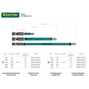 Бита крестовая магнитная Kraftool 26122-1-50-10 PH1x50 мм, 10 шт