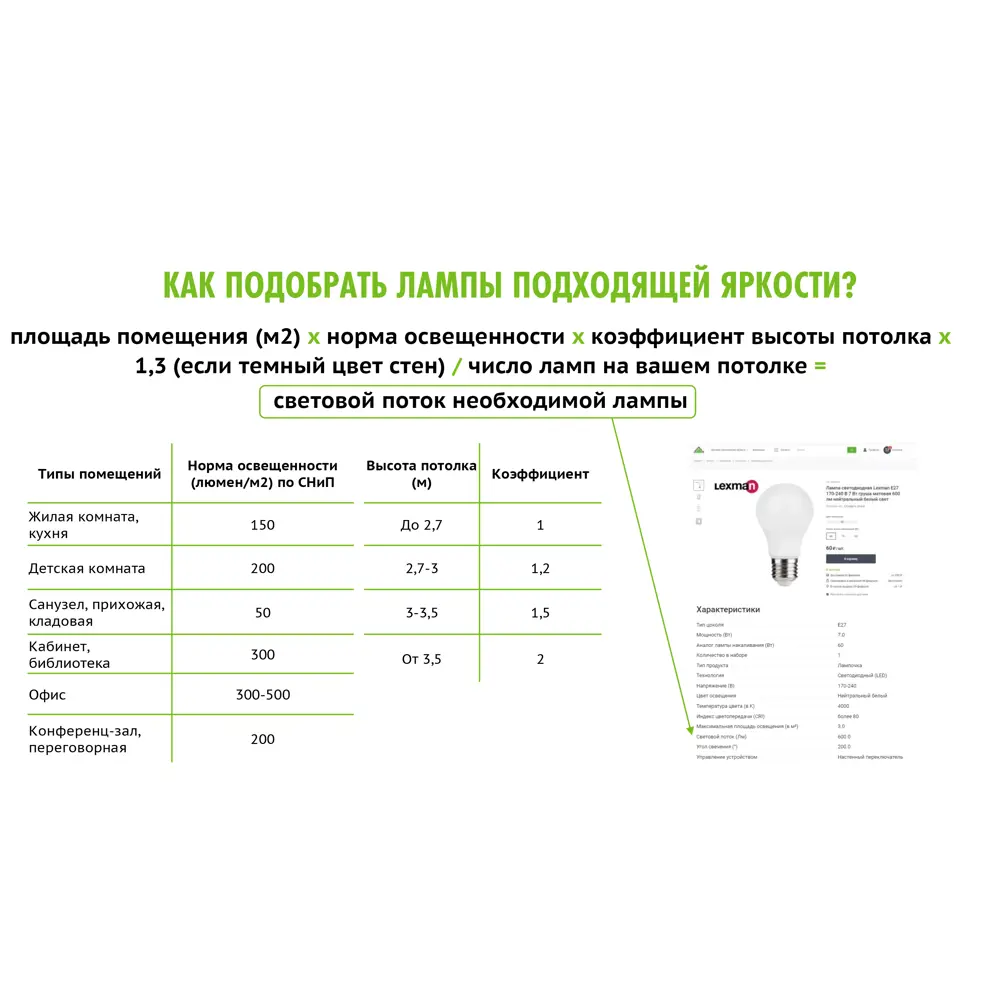 Светодиодная лампа Volpe JCDR GU10 - современное освещение для дома 89830424 STLM-1369771 - Вид №7